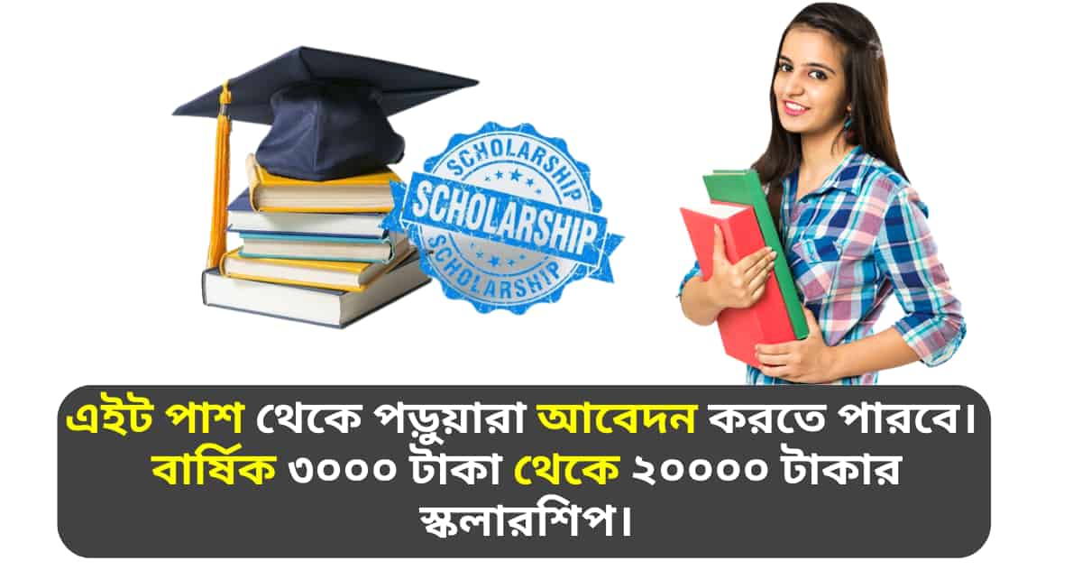 MHRD Scholarship 2023 8th pass can apply